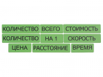 Набор магнитных карточек "Опорные слова к задачам" (зеленый) - fgospostavki.ru - Екатеринбург