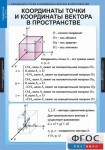 Комплект таблиц. Геометрия 11 класс. - fgospostavki.ru - Екатеринбург