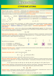 Таблица "Строение атома" (100х140 сантиметров, винил) - «ФГОС Поставки»