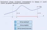 Интерактивные курсы. Информатика 11 класс . Базовый. - fgospostavki.ru - Екатеринбург