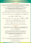 Таблица "Квадратные уравнения" (100х140 сантиметров, винил) - «ФГОС Поставки»