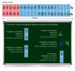 Таблица "Лента букв" - fgospostavki.ru - Екатеринбург