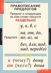 Комплект таблиц. Русский язык 1 класс. - fgospostavki.ru - Екатеринбург