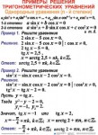 Комплект таблиц Тригонометрические уравнения и неравенства (12 таблиц) - «ФГОС Поставки»
