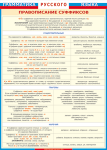 Таблица "Грамматика русского языка. Правописание суффиксов в существительных, глаголах, наречиях" (100х140 сантиметров, винил) - fgospostavki.ru - Екатеринбург