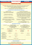 Таблица "Грамматика русского языка. Причастие" (100х140 сантиметров, винил) - fgospostavki.ru - Екатеринбург