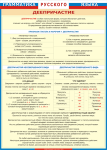Таблица "Грамматика русского языка. Деепричастие" (100х140 сантиметров, винил) - fgospostavki.ru - Екатеринбург