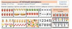 Учебно-наглядное пособие для начальных классов. Счетный материал - fgospostavki.ru - Екатеринбург