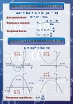 Стенд "Квадратное уравнение" Вариант 2 - «ФГОС Поставки»