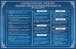 Стенд "Синтаксические средства" - fgospostavki.ru - Екатеринбург