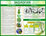 Стенд "Экология" - fgospostavki.ru - Екатеринбург