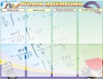 Стенд "Уголок математики" - fgospostavki.ru - Екатеринбург