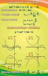 Стенд "Квадратное уравнение" Вариант 1 - «ФГОС Поставки»