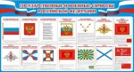 Стенд "Государственные и военные символы РФ" - «ФГОС Поставки»