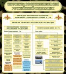Стенд "Структура вооруженных сил РФ" - «ФГОС Поставки»