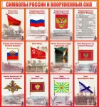 Стенд "Символы России и вооруженных сил" - «ФГОС Поставки»