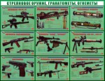 Стенд "Стрелковое оружие, гранатометы, огнеметы" Вариант 2 - «ФГОС Поставки»