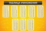 Стенд "Таблица умножения" Вариант 1 - fgospostavki.ru - Екатеринбург