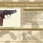 Комплект плакатов "9-мм пистолет Макарова (ПМ)" - fgospostavki.ru - Екатеринбург