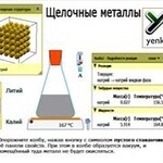 Неорганическая химия. Электрохимия. Виртуальные лаборатории по химии – ЕНКа - fgospostavki.ru - Екатеринбург