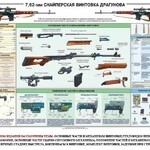 Плакат "7,62-мм снайперская винтовка Драгунова" - fgospostavki.ru - Екатеринбург