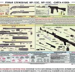 Плакат "Ружья служебные МР-133С, МР-153С, Сайга-410КВ" - fgospostavki.ru - Екатеринбург