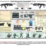 Плакат "Подствольный гранатомет ГП-25" - fgospostavki.ru - Екатеринбург