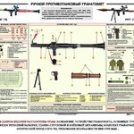 Плакат "Ручной противотанковый гранатомет РПГ" - fgospostavki.ru - Екатеринбург