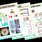 Комплект таблиц "Механика. Кинематика. Динамика" (12 таблиц, формат А1, ламинированные) - fgospostavki.ru - Екатеринбург