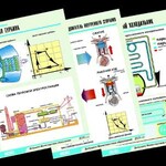 Комплект таблиц "Термодинамика" (10 таблиц, формат А1, ламинированные) - fgospostavki.ru - Екатеринбург