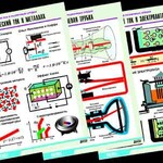 Комплект таблиц "Электродинамика. Ток в различных средах" (8 таблиц, формат А1, ламинированные) - fgospostavki.ru - Екатеринбург