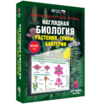 Наглядная биология. 6 класс. Растения. Грибы. Бактерии - fgospostavki.ru - Екатеринбург