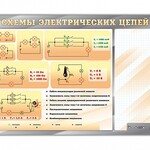 Электрифицированный стенд "Схемы электрических цепей" с маркерными полями - fgospostavki.ru - Екатеринбург