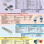 Таблица демонстрационная "Физические величины и фундаментальные константы" (винил 70х100) - fgospostavki.ru - Екатеринбург