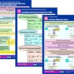 Комплект таблиц по химии раздаточные "Окислительно-восстановительные реакции" (цветные, ламинированные, А4, 8 штук) - fgospostavki.ru - Екатеринбург