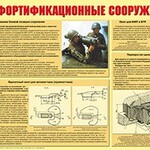 Плакат "Фортификационные сооружения" - fgospostavki.ru - Екатеринбург