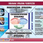 Таблица демонстрационная "Глобальные проблемы человечества" (винил 70*100) - fgospostavki.ru - Екатеринбург