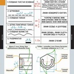 Комплект таблиц. Черчение. - fgospostavki.ru - Екатеринбург