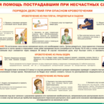 Таблица "Порядок действий при опасном кровотечении" (100х140 сантиметров, винил) - fgospostavki.ru - Екатеринбург