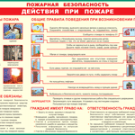 Таблица "Действия при пожаре" (100х140 сантиметров, винил) - fgospostavki.ru - Екатеринбург