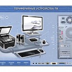 Электрифицированный информационный стенд-тренажер "Периферийные устройства персонального компьютера" с функцией контроля и обучения - fgospostavki.ru - Екатеринбург