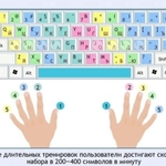 Интерактивные курсы. Информатика 7 класс . Базовый. - fgospostavki.ru - Екатеринбург