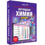 Наглядная химия. Металлы - fgospostavki.ru - Екатеринбург