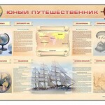 Стенд-уголок "Юный путешественник" - fgospostavki.ru - Екатеринбург