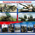 Стенд "Сухопутные войска России" - fgospostavki.ru - Екатеринбург