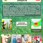 Стенд "Противопожарная защита" - fgospostavki.ru - Екатеринбург