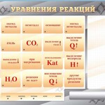 Светодинамический стенд "Уравнения реакций" с маркерными полями - fgospostavki.ru - Екатеринбург