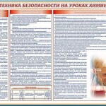 Стенд-уголок "Техника безопасности на уроках химии" - fgospostavki.ru - Екатеринбург