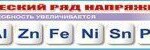 Стенд-лента "Электрохимический ряд напряжений металлов" - fgospostavki.ru - Екатеринбург