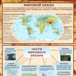 Стенд "Мировой океан и его части" - fgospostavki.ru - Екатеринбург